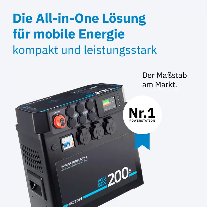 ECTIVE AccuBox 200 S – All-in-One Off-Grid Energy 2560Wh