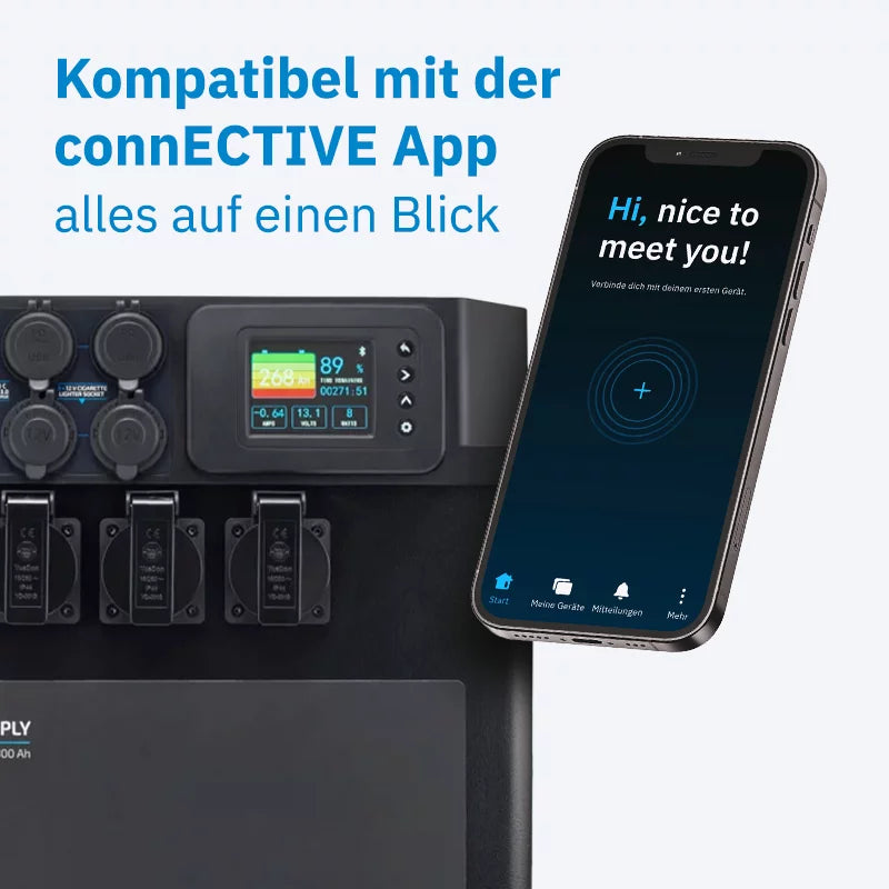 ECTIVE AccuBox 200 S – All-in-One Off-Grid Energy 2560Wh