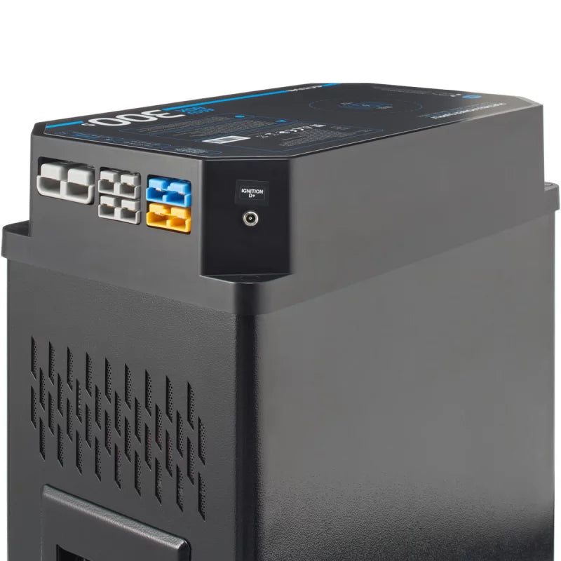 ECTIVE AccuBox 300 S – All-in-One Off-Grid Energy 3840Wh