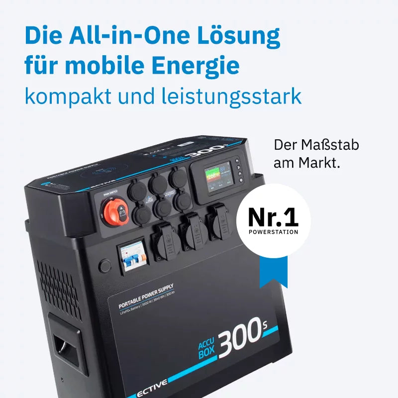 ECTIVE AccuBox 300 S – All-in-One Off-Grid Energy 3840Wh